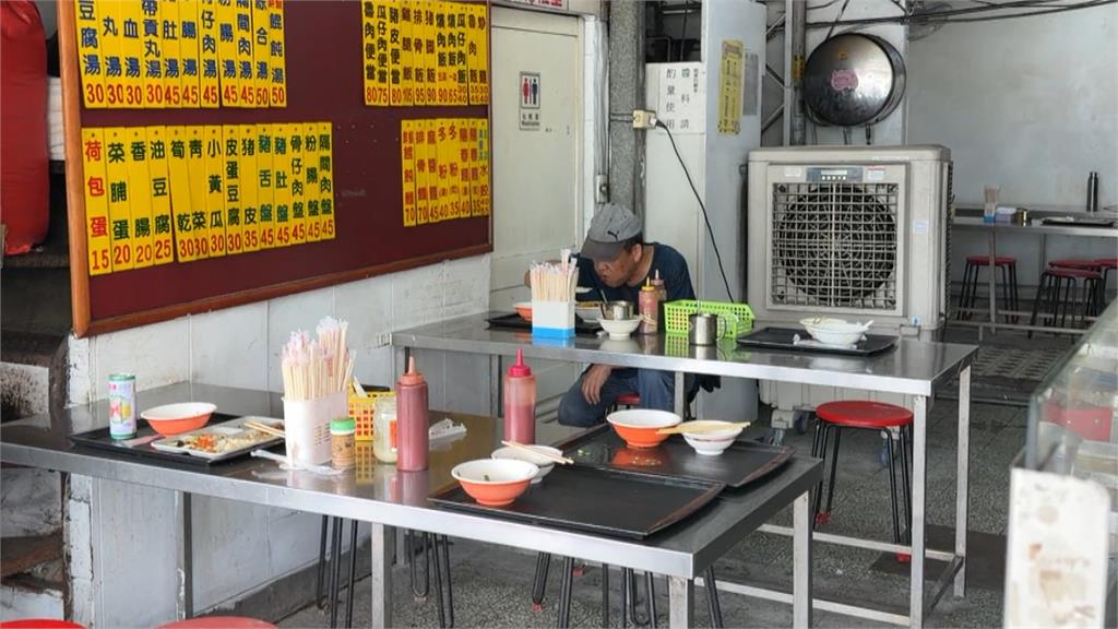 台中滷肉飯徵人「月薪63K」可抽成　過來人揭真實內幕