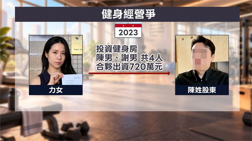 經營權糾紛！　健身女網紅力潔控股東派黑衣人找碴
