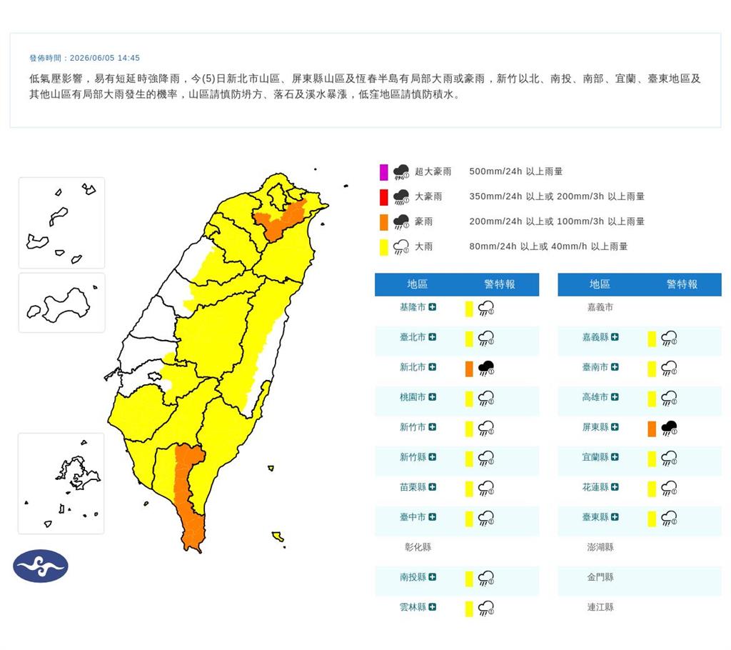 快新聞／17縣市大雨特報！「這2縣市」慎防豪雨　小心淋成落湯雞