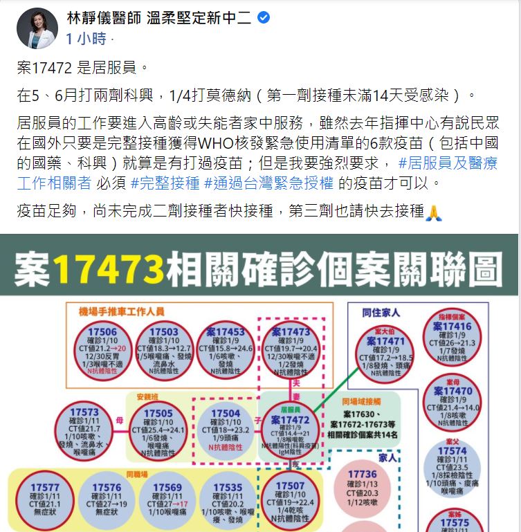 快新聞／居服員打「2劑科興+1劑莫德納」確診　林靜儀：應打通過台灣緊急授權疫苗