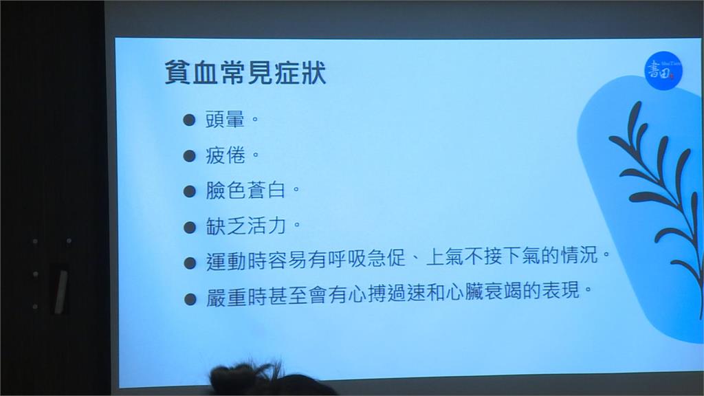 15歲少年有胸悶、頭暈症狀　檢查「血紅素過低」醫師建議這樣