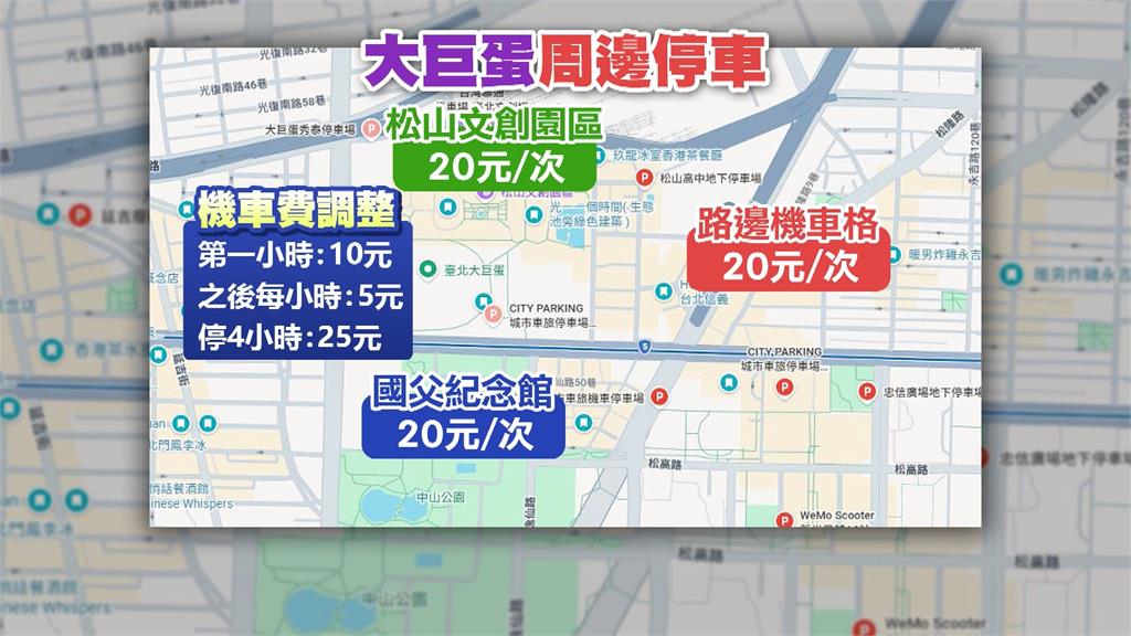 大巨蛋停車變貴了！　計時收費無上限　網友喊：改搭捷運