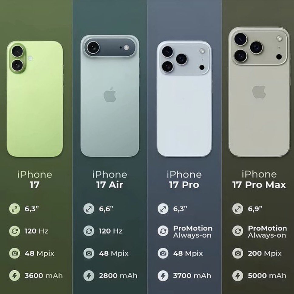 富士康將試產　「最美iPhone」問世iPhone 17傳增加2新色