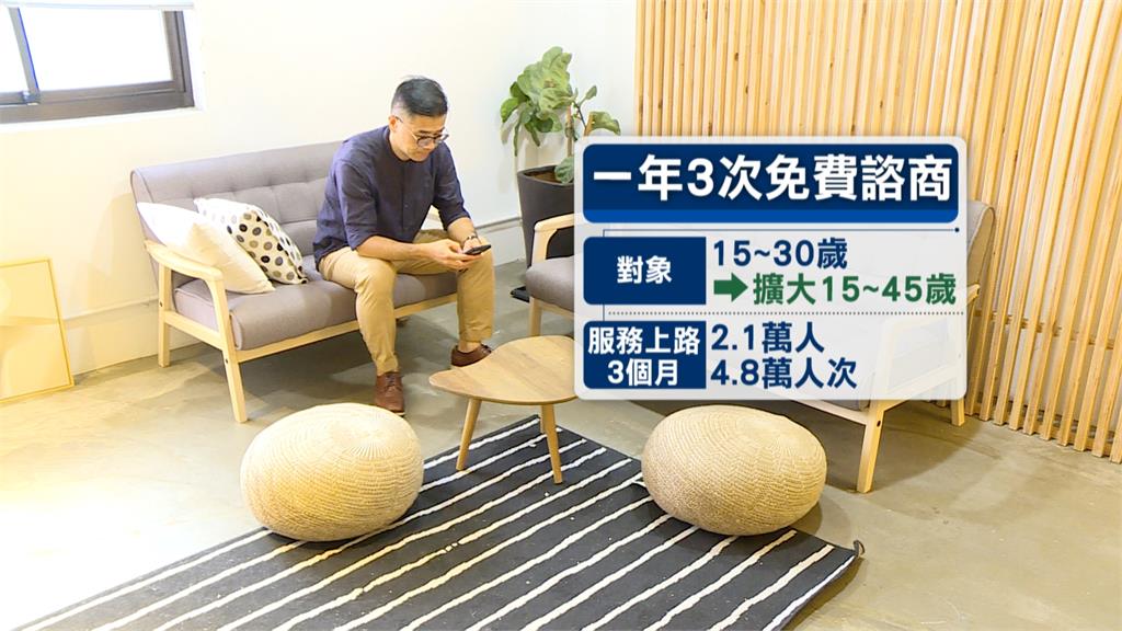 總統:不漏接任何一個人 研議公務人員「身心調適假」