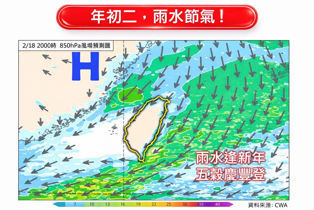 大年初二最低溫下探「1字頭」北台灣偏濕涼！專家：下週「這天」　再迎東北季風…