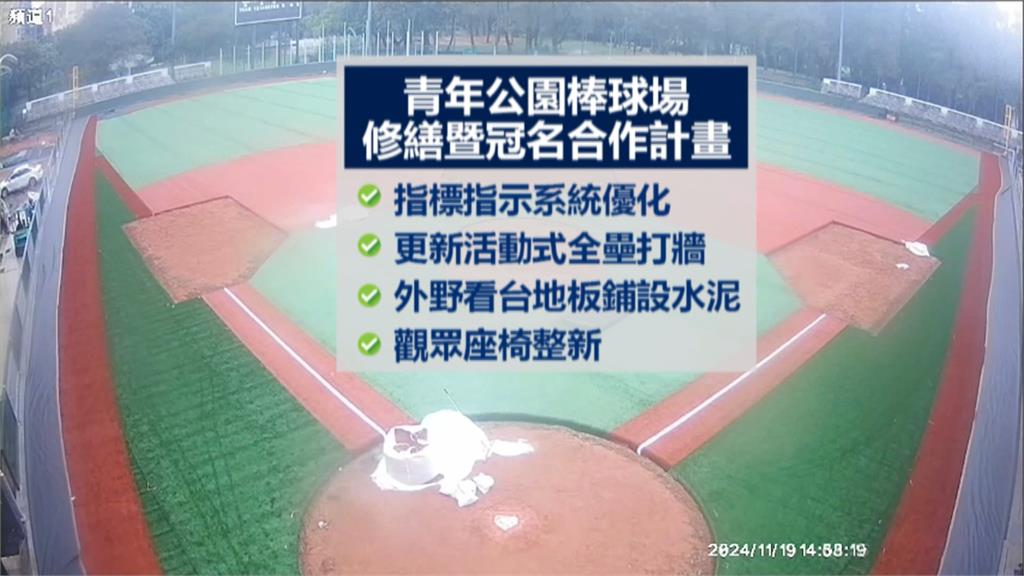 台北首座冠名棒球場! 謝國城基金會斥資千萬優化設備