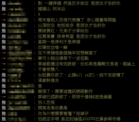 大盤暴跌開盤該直接停損？網驚曝「台積電目標價」急推這1檔ETF：會過得很安穩