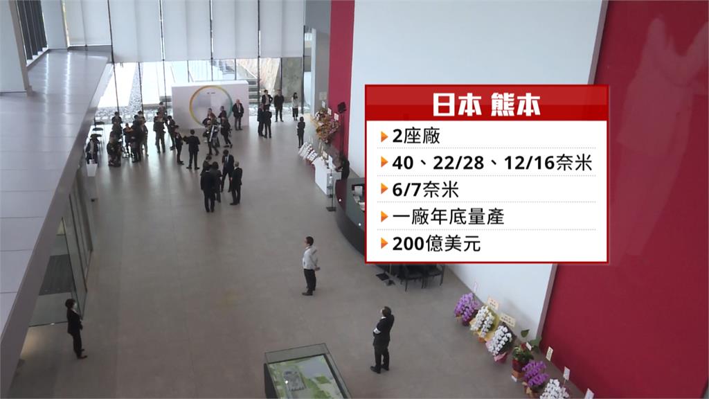 德國總理、歐盟代表出席動土典禮　台積電德國廠拚2027年營運