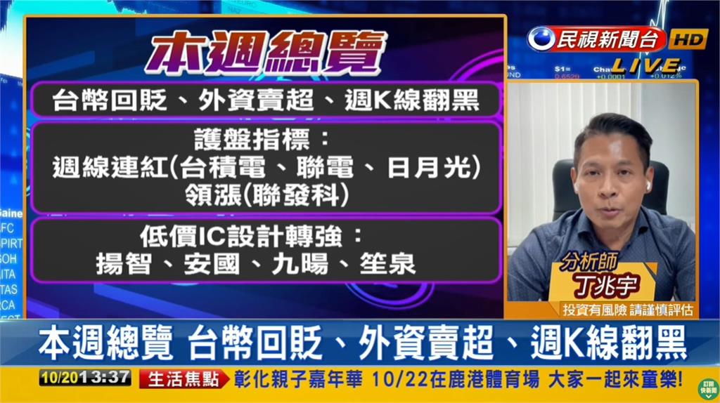 台股看民視/