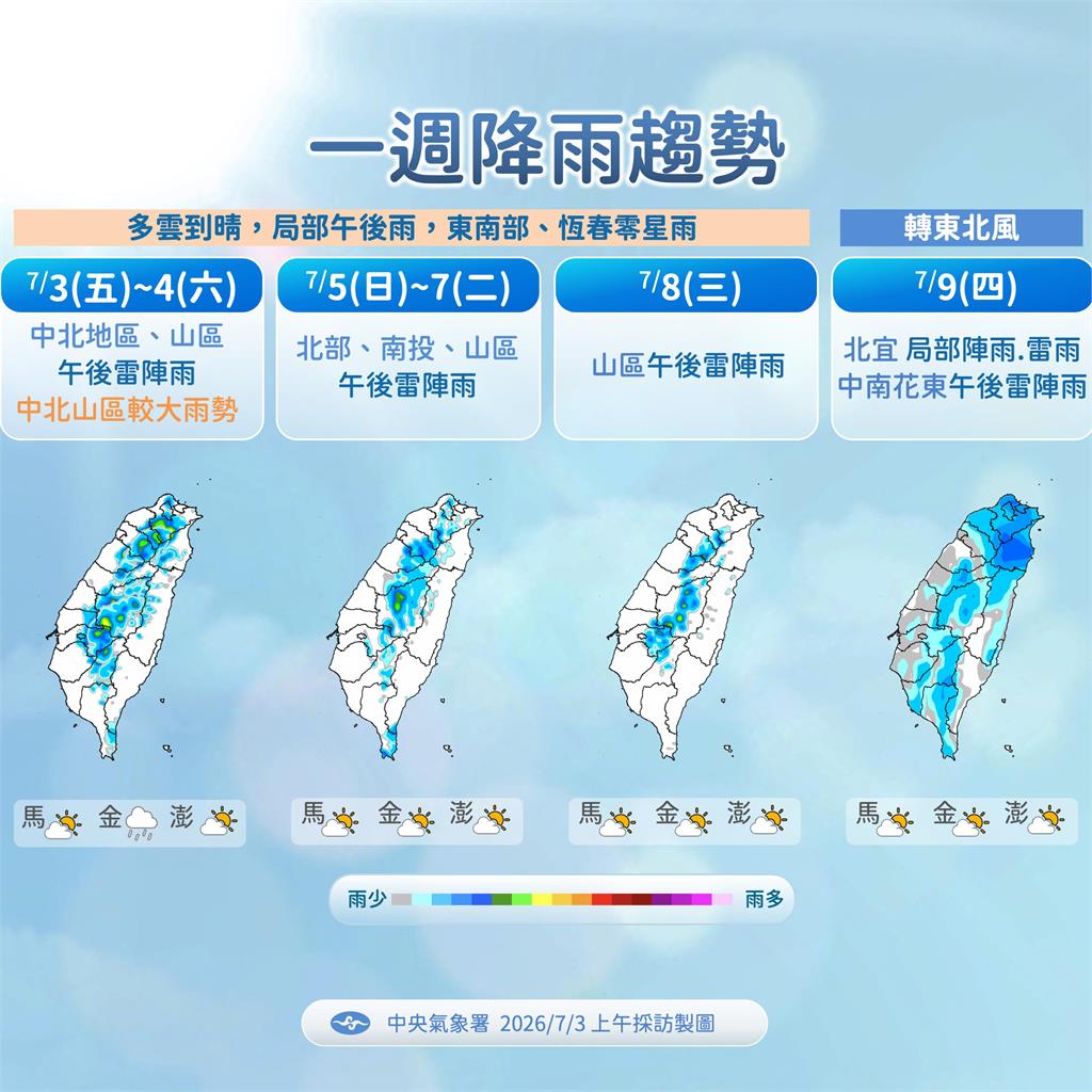 快新聞／氣象