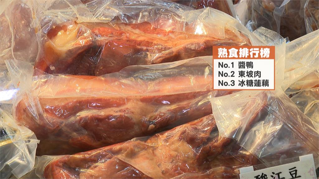 年假首日南門市場人潮爆! 熟食攤連營業14小時忙翻