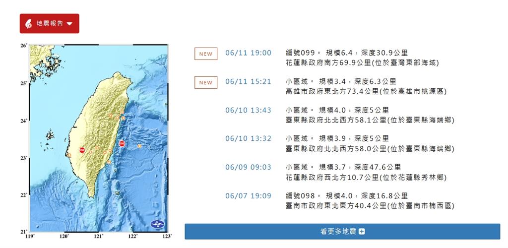提早一步!地震國家級警報「早15秒」發布 網友有感讚:這次超準時