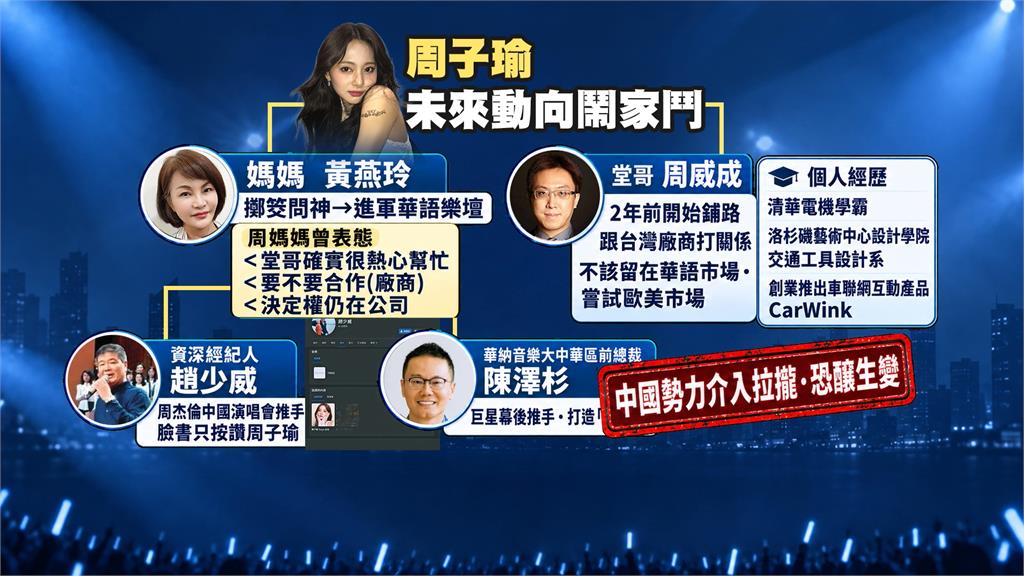 周子瑜單飛家族意見紛歧？　母問神「這樣說」堂哥盼拓歐美