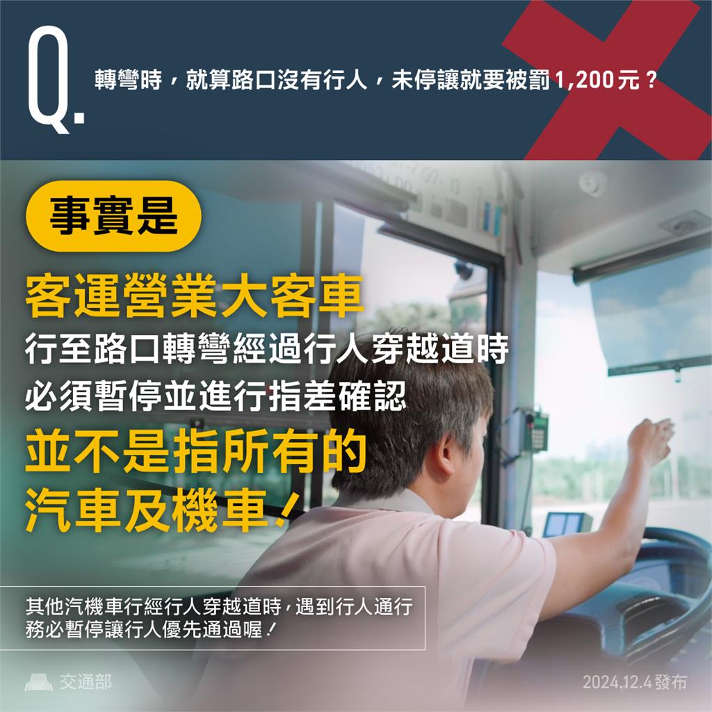 車子轉彎「遇斑馬線沒停」開罰9萬元?交通部3點澄清:僅限這類車