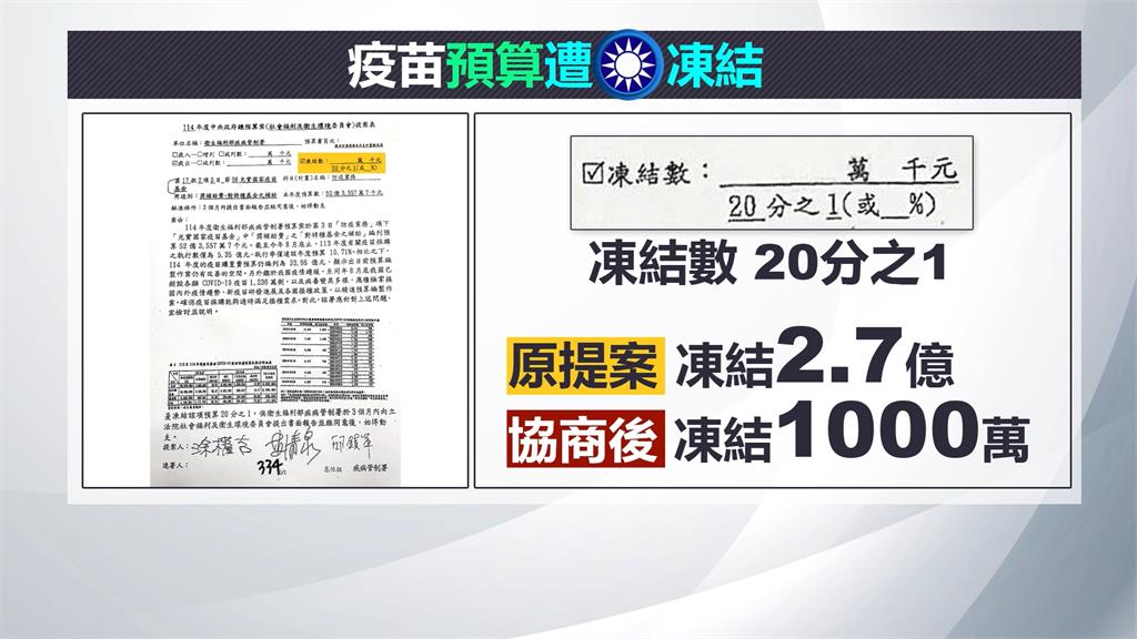大S過世掀流感疫苗搶打潮 藍委凍結預算1000萬挨轟