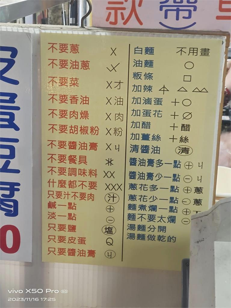 摩斯密碼菜單？麵店驚見「33種暗號」點餐超複雜　網嘆：遇過太多奧客