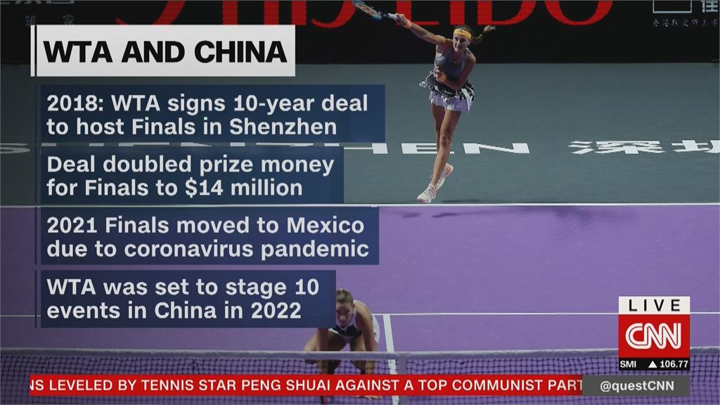 彭帥被消失又被報平安！　WTA擔憂彭帥安危　宣布停辦所有中國賽事