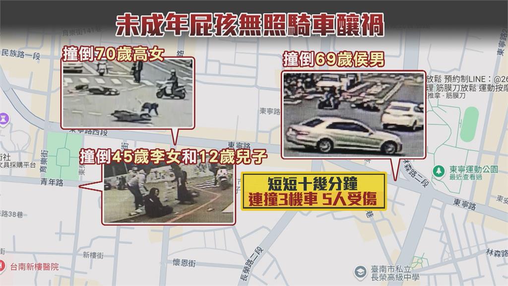 台南15歲少年無照騎車 10分鐘連撞3機車5人傷