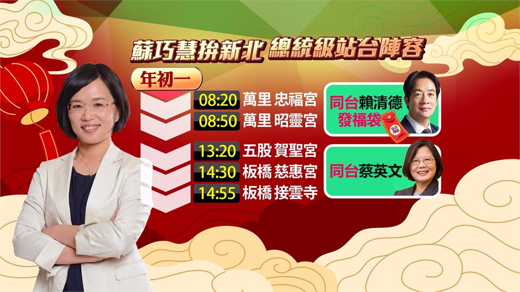 蘇巧慧拚新北市長選戰 蔡英文"春節唯一合體"支持