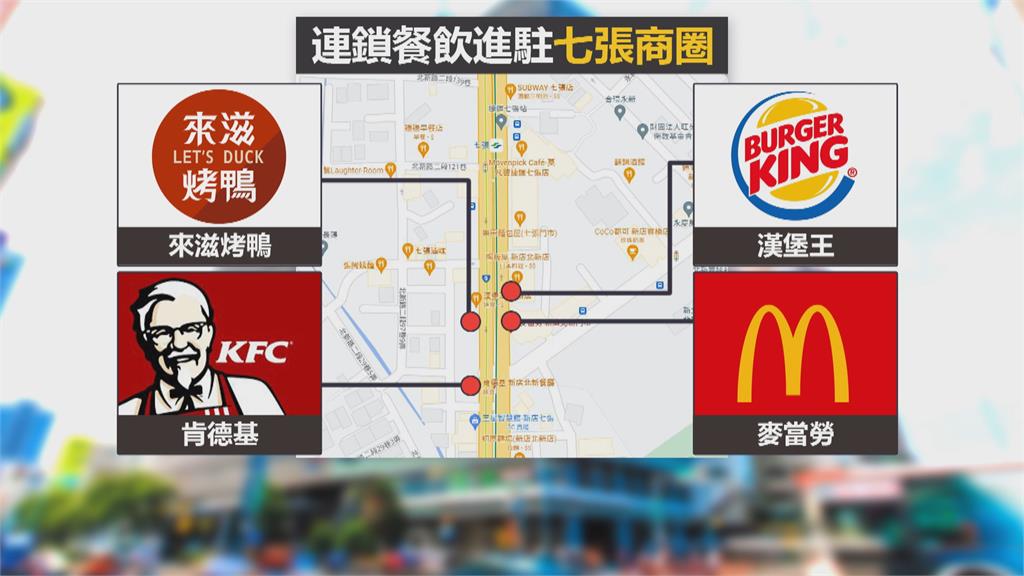 「新店裕隆城」拚2023開幕! 帶動七張商圈人氣、連鎖品牌搶進駐
