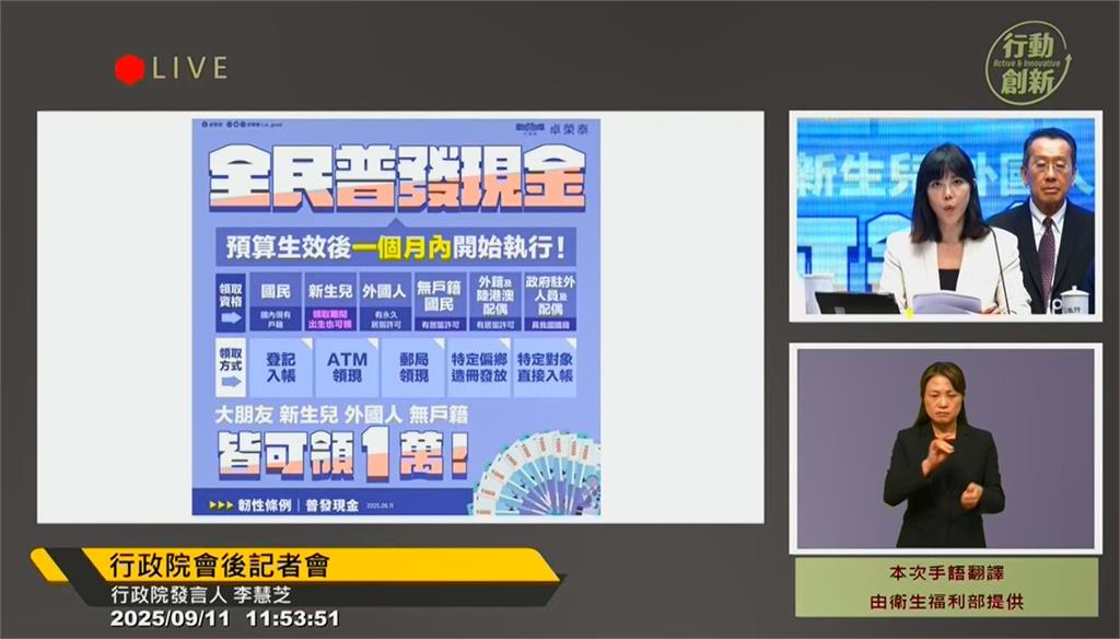 普發一萬最快10月下旬發放　政院規劃5管道領取
