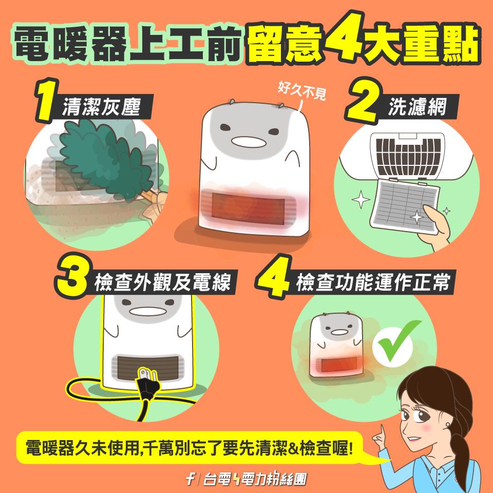 寒流來襲電暖器出動!他曝「3大NG行為」示警:嚴重會有釀災危機