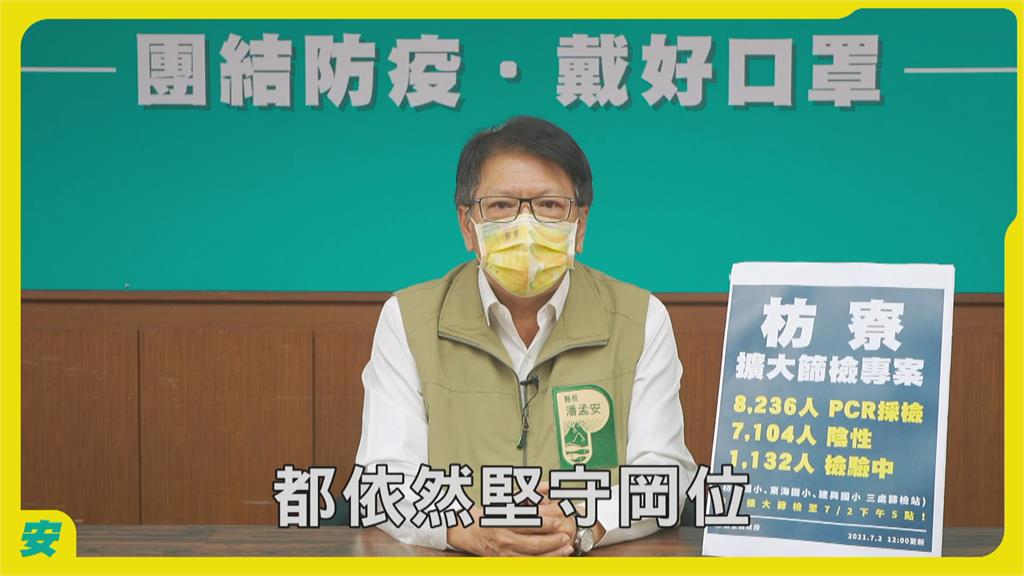 好消息! 屏Delta群聚未外擴 篩檢人潮大幅減少