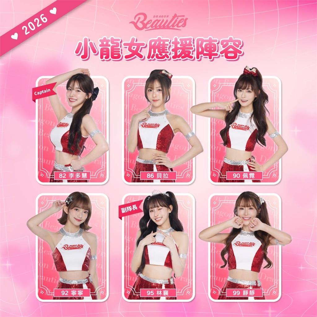 啦啦隊／韓籍三本柱全續留！李多慧續任隊長　小龍女陣容升級一次看