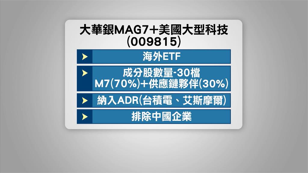 首支鎖定美七大科技巨頭 大華銀ETF掛牌盤中勁揚1.7%