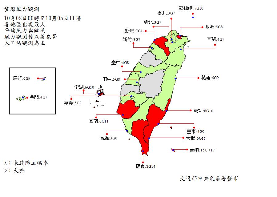 今年唯一沒颱風假！桃園「學生狂風中等車」超克難　網嘆：懷念鄭文燦