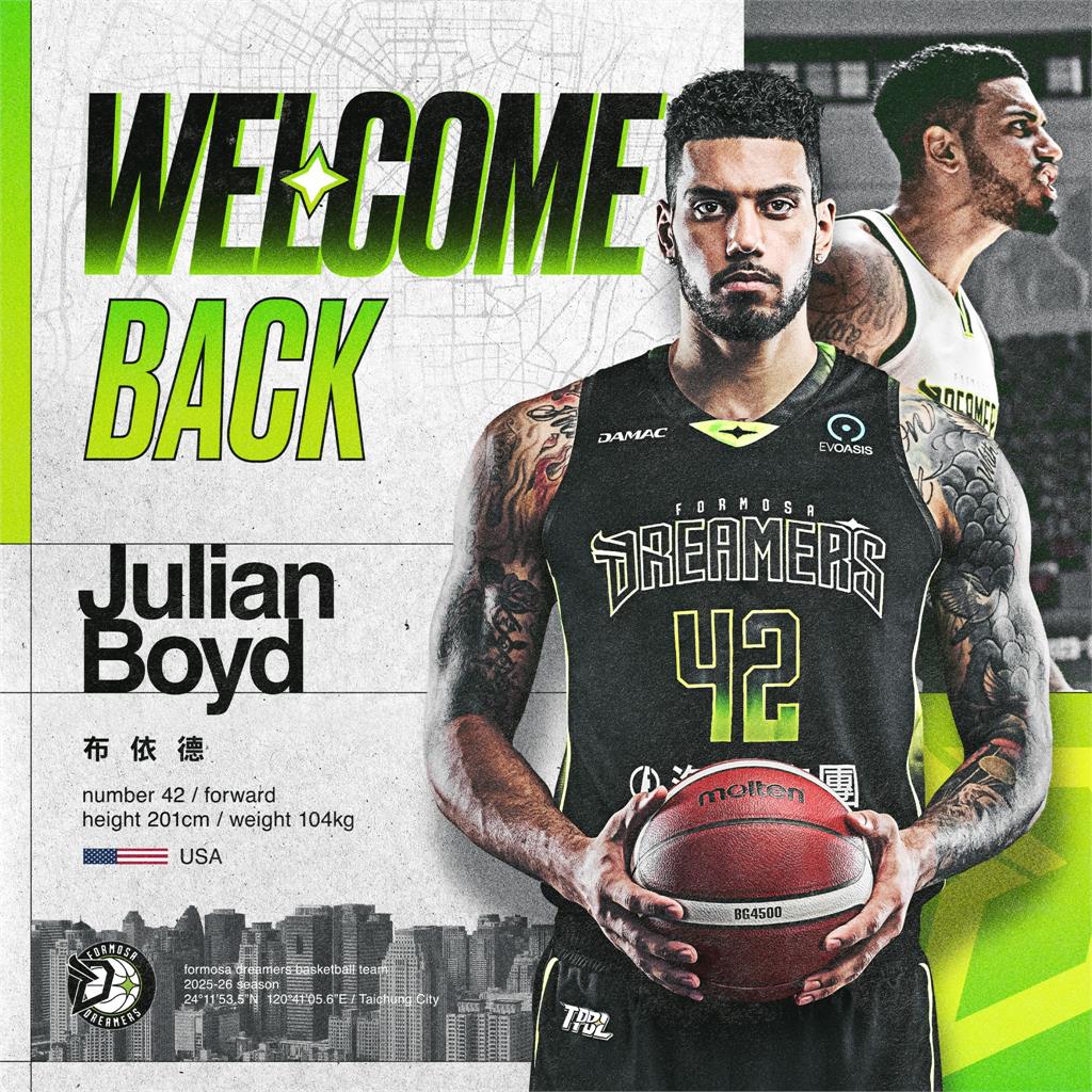 籃球(影)/不離不棄是我兄弟!布依德「三度當夢想家人」鎧總讚:他非常值得信賴