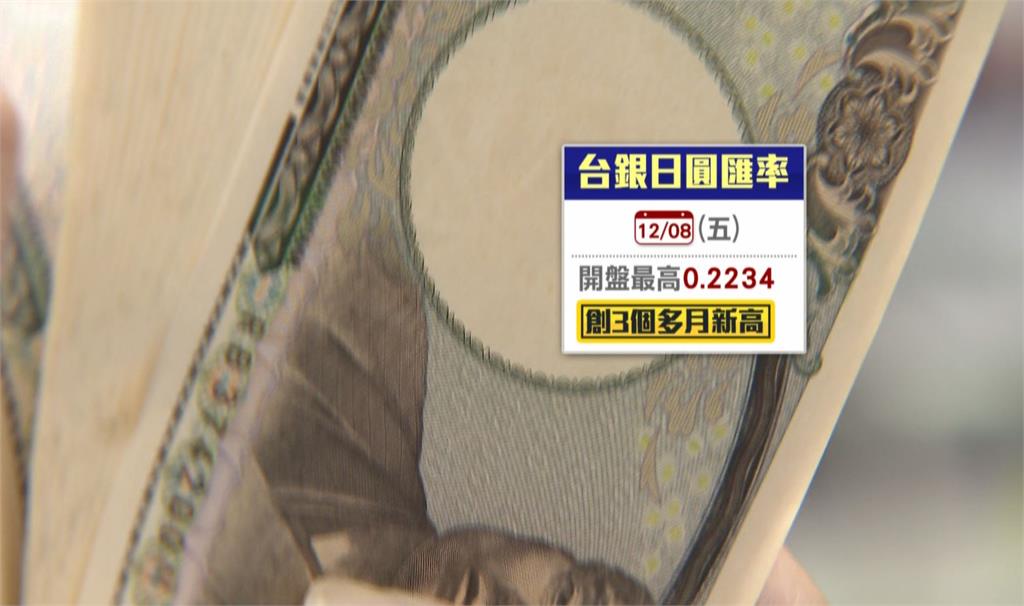 日圓甜甜價沒了?兌台幣來到0.22字頭 日本央行將出手調整貨幣政策