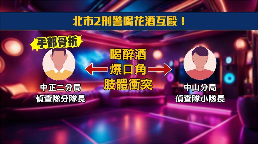 北市警喝花酒爆口角！　2人當眾互毆「各記1大過」