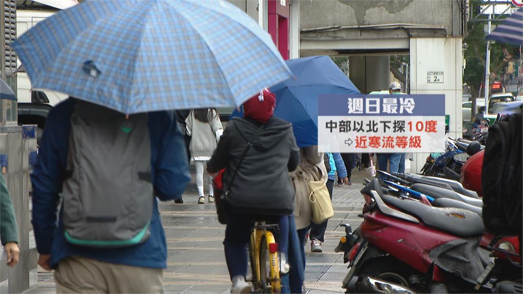 強度逼近寒流！　週日低溫探10度　高山有機會降雪