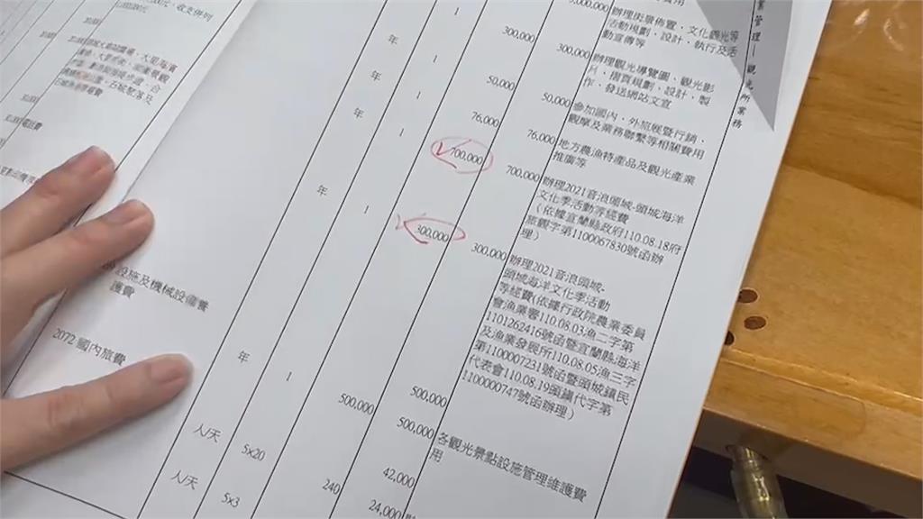 宜蘭頭城普發2千元紓困金 正反意見兩極