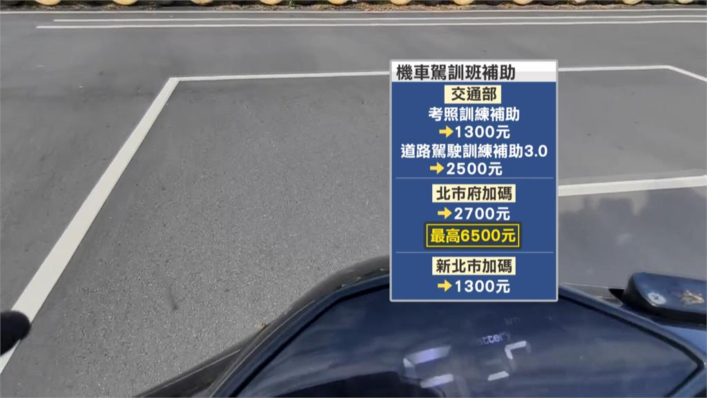 機車預約考照去年7.1萬人次放鳥 新制下週上路缺考最多停權2個月