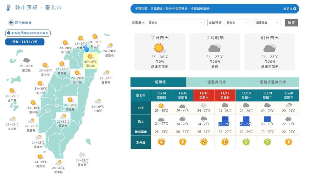 12強賽/中颱天兔來襲!12強賽戒備 若臺北市放颱風假賽程將做調整
