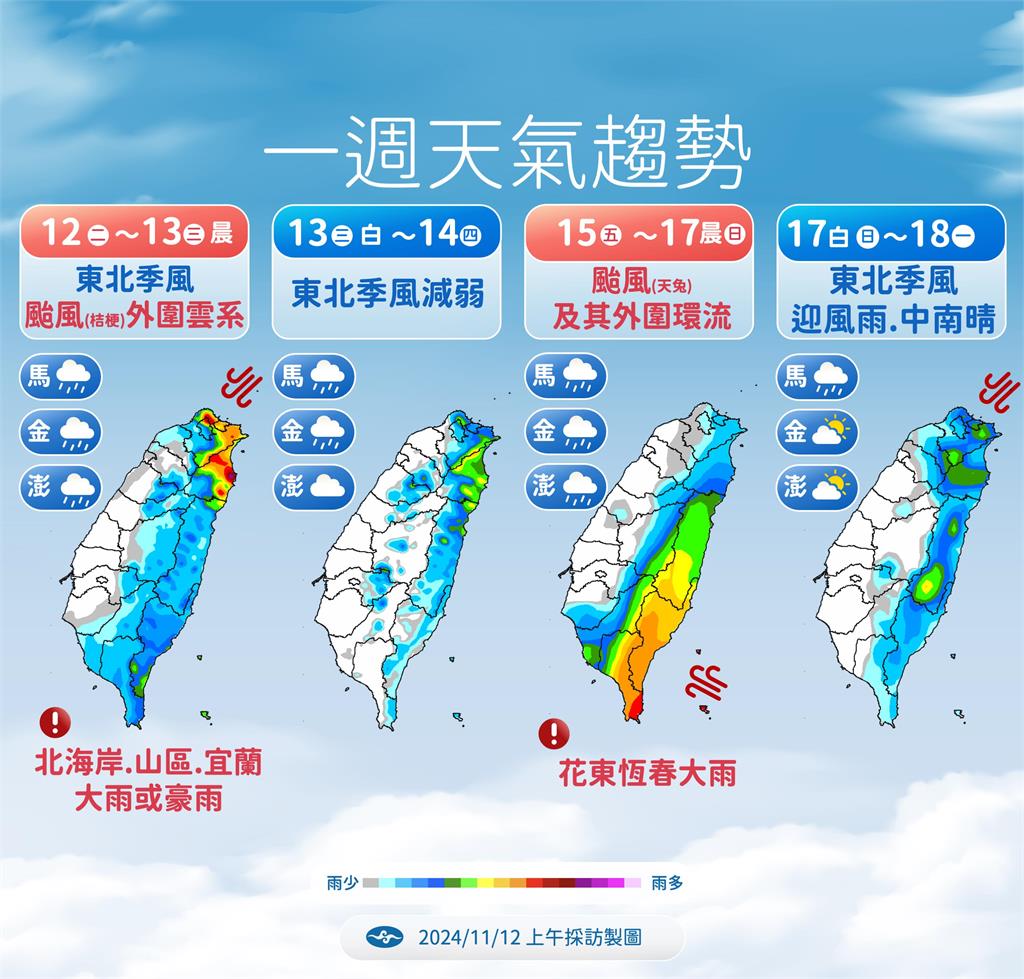 快新聞/4颱共舞!天兔恐升中颱「這時間」最接近台灣 不排除週四發海警