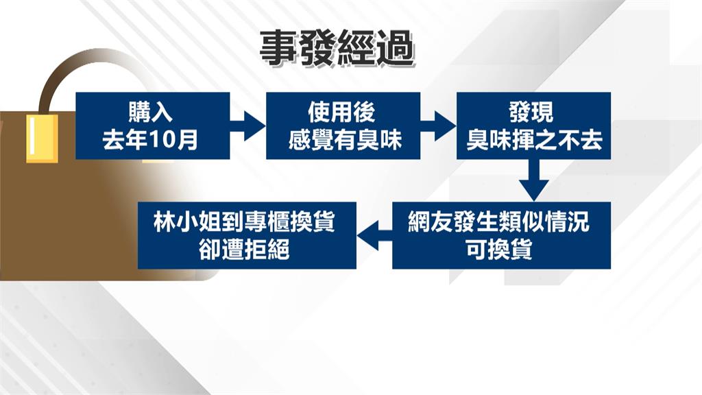 你來聞聞看！十萬LV包飄臭味 民眾控專櫃拒換貨處理態度不佳