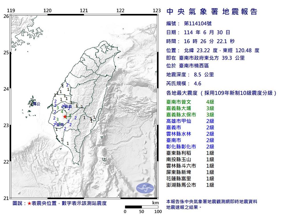 快新聞/最新!16:22台南規模4.5地震 最大震度4級