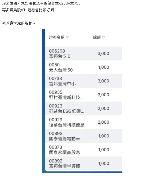 妹子「逢低買入ETF」分散砸這9股！一票人「驚見3雷點」急勸：虧了