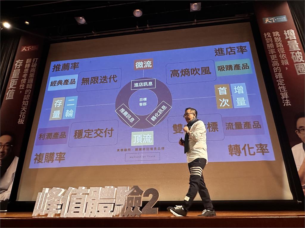 品牌戰略大師汪志謙12月5日<峰值體驗2>新書發表會 700多位讀者齊聚一堂