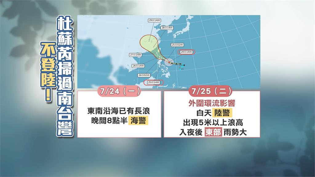 中颱杜蘇芮路徑南修 氣象局晚間8點半發布海警