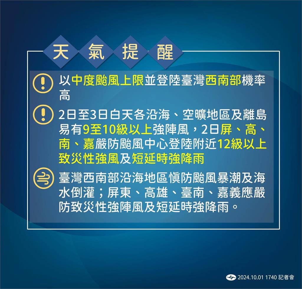 快新聞／山陀兒龜速慢爬！　氣象署：風雨時間恐延長