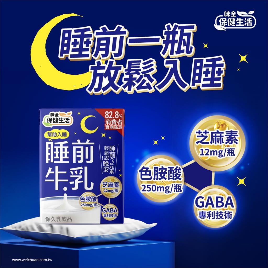 幫助入睡新對策！味全「睡前牛乳」黃金三成分 實測獲 82.8%消費者好評滿意