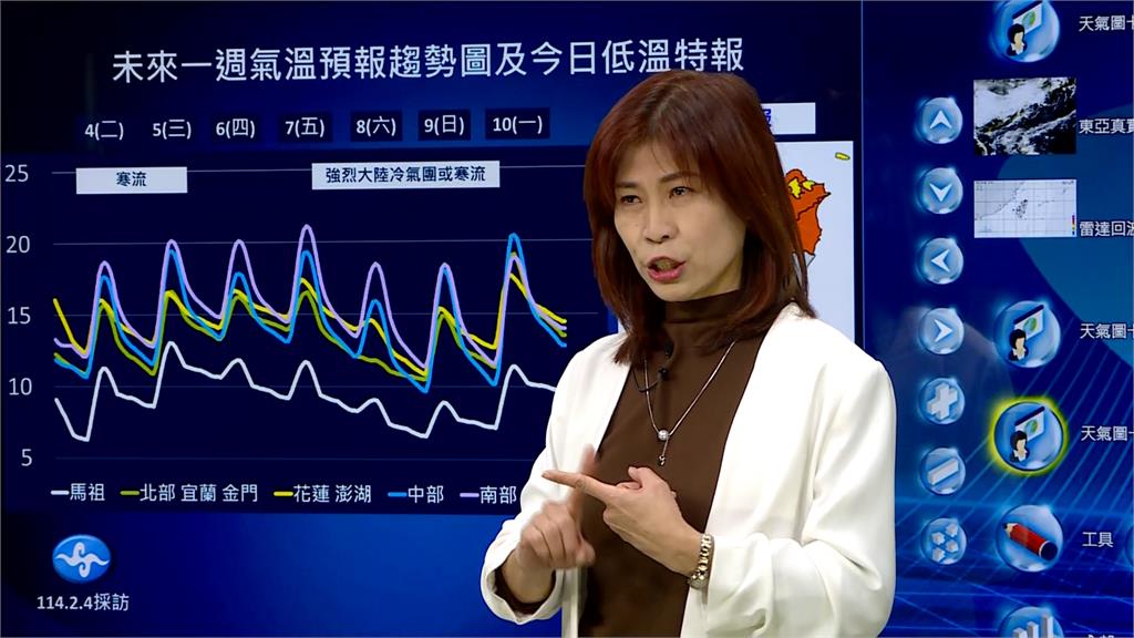 寒流發威北部下探9度 太平山降下冰霰累積2公分