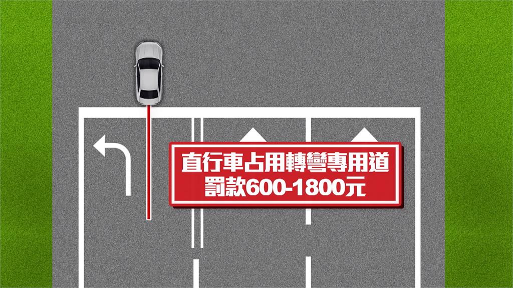 台中標線有陷阱! 內側直行車道突變左轉專用道