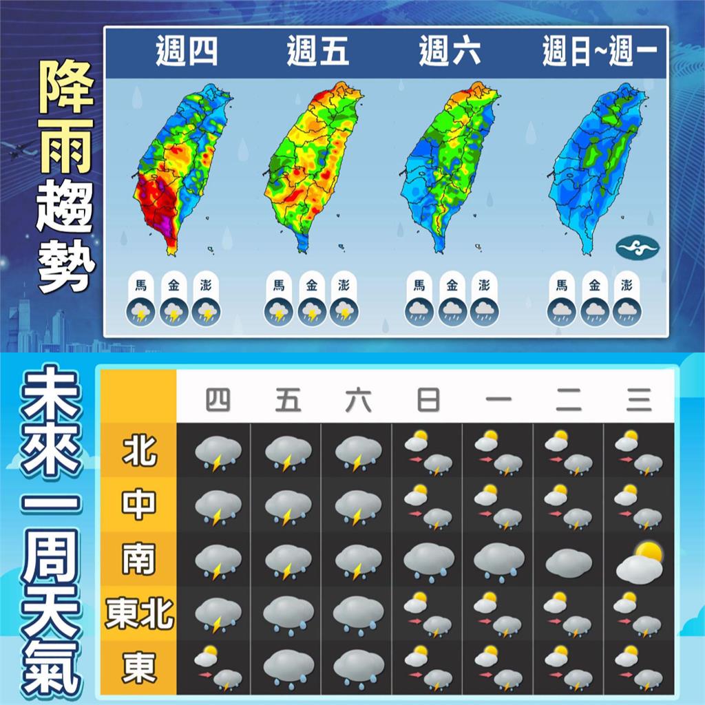 米克拉颱風「最新動向」曝光！林嘉愷曝「1關鍵」：台灣天氣仍相當不穩