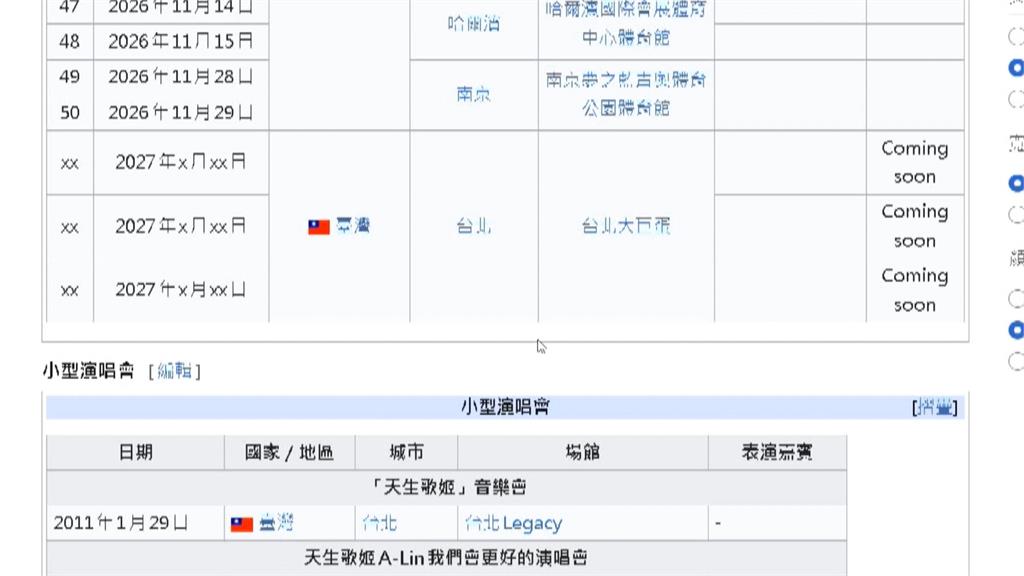 攻大巨蛋有譜？A-Lin親證實「場地申請中」　維基搶先劇透：明年開唱