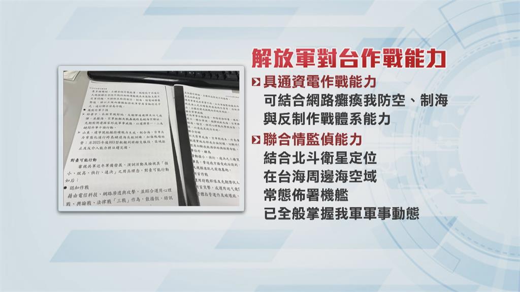砲轟國防部軍力報告! 黃澎孝:像出自胡錫進之手
